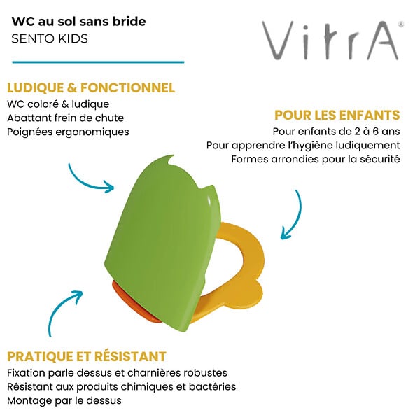 VITRA - Abattant VitrA Sento Kids Vert et Jaune pour enfants - large