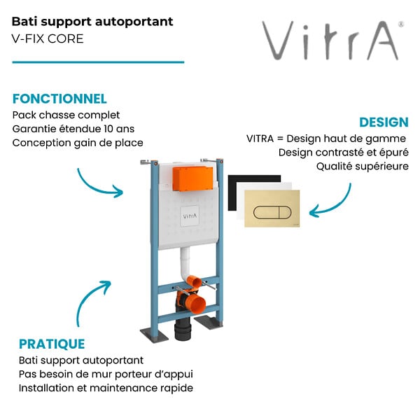 VITRA - Bâti-support VitrA V-Fix Core auto-portant + Plaque Root Round Noir mat - large