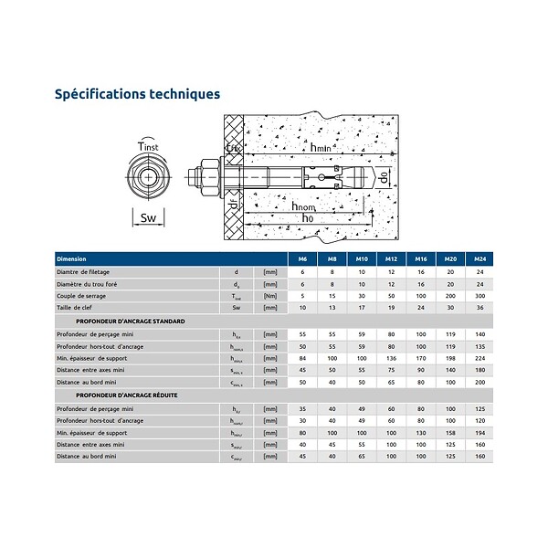 CENTRALE BRICO - Goujon d'ancrage er R-XPT M10 x 95 - large