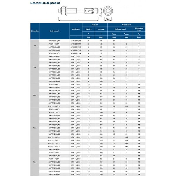 CENTRALE BRICO - Goujon d'ancrage er R-XPT M10 x 95 - large