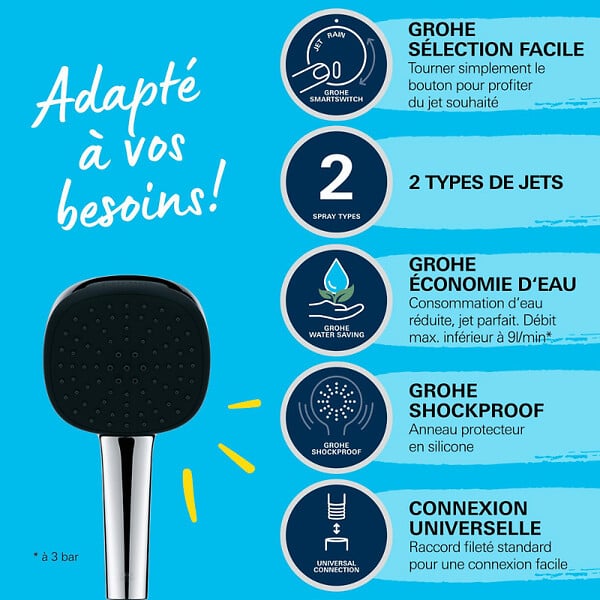 GROHE - Douchette 2 jets Vitalio Comfort 110 + Flexible1750 mm - large