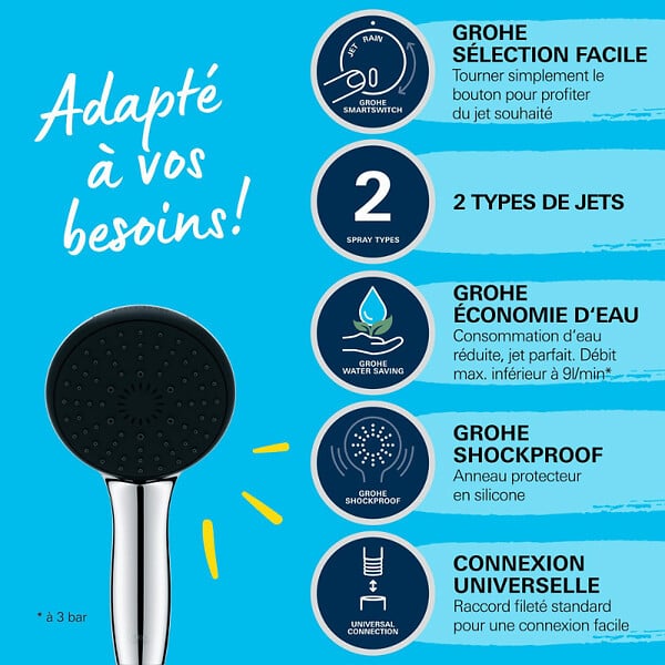 GROHE - Douchette 2 jets Vitalio Start 110 + Flexible1750 mm - large