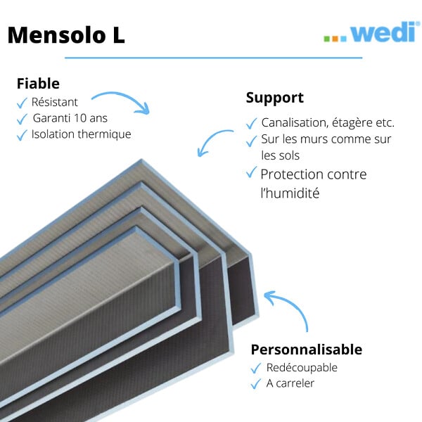 WEDI - Coffre d'habillage Mensolo L 260 x 20 x 20 + colle 320 - large