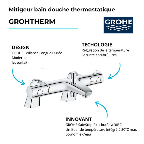 GROHE - Pack mitigeur thermostatique BD Trend avec colonnettes + Douchette 1 jet Vitalio Get Stick + Flexible 1750 mm - large