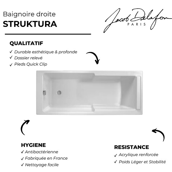 JACOB DELAFON - Baignoire bain douche Struktura + pare bain + étagère 170 X 70 - large