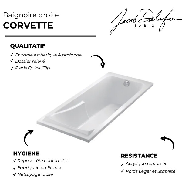 JACOB DELAFON - Baignoire Corvette 150x70 cm + Pare bain - large