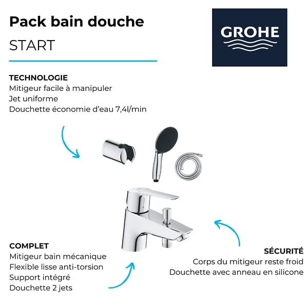 GROHE - Pack mitigeur mécanique Quickfix Start 2021 + Douchette 2 jets Vitalio Start 110 + Flexible1750 mm et support - large