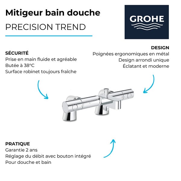 GROHE - Pack mitigeur thermostatique Get avec colonnettes + Douchette 1 jet Vitalio Get Stick + Flexible 1750 mm - large
