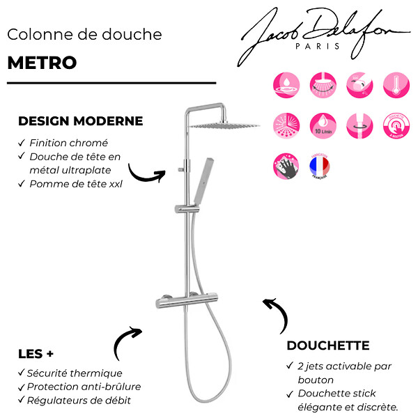 JACOB DELAFON - Colonne de douche thermostatique Métro - large