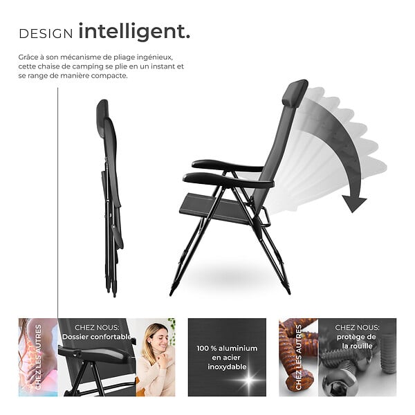 TECTAKE - Chaise de camping pliable MÜRITZ en aluminium avec appui-tête gris anthracite - large
