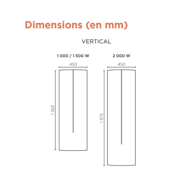 THERMOR - Radiateur Tenerife Thermor - 2000W - Vertical - Blanc - large