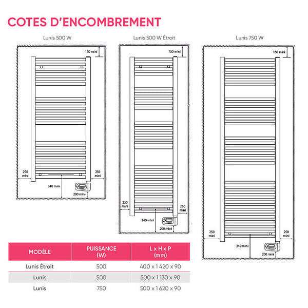 ATLANTIC - Radiateur sèche-serviettes digital détection Lunis 500W blanc - ATLANTIC - 850576 - large