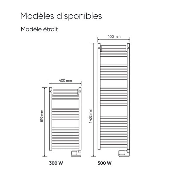 ATLANTIC - Sèche-serviettes électrique 2012 Étroit Atlantic - 300W - Blanc - large