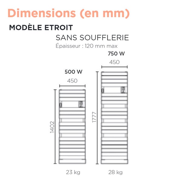 THERMOR - Sèche-serviettes Riviera 2 étroit 750W vert eucalyptus - THERMOR - 497548 - large