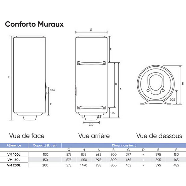 ATLANTIC - Préparateur d'eau chaude sanitaire Conforto Atlantic - Serpentin - 100L - 2 personnes - VM - large