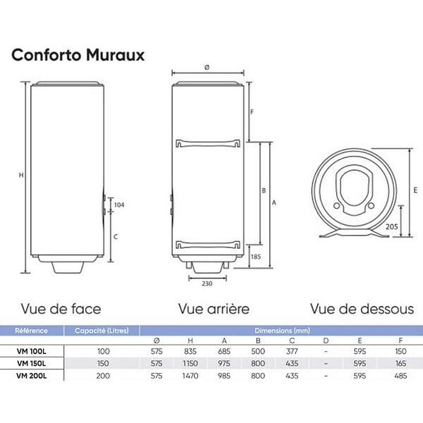 ATLANTIC - Préparateur d'eau chaude sanitaire Conforto Atlantic - Serpentin - 200L - 4 personnes - VM - large