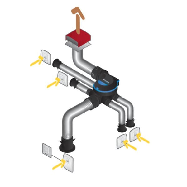 ALDES - Groupe VMC EasyHome Hygro Classic - Simple flux Hygroréglable - 28W - 213 m³/h - 32 dB - 4 sanitaires - large