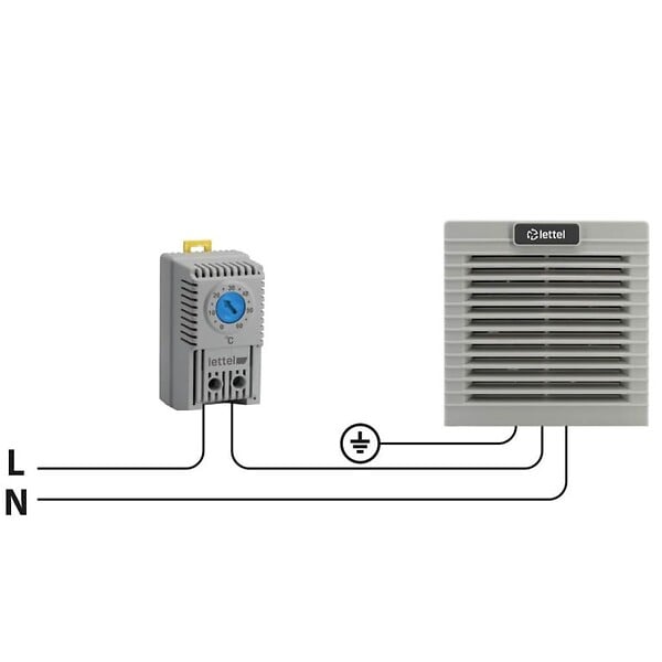 LETTEL - Grille 204x204 pour ventilateur 230V et filtre pour armoire électrique - LETTEL - GTA-176-VFF-230 - large