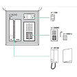 COMELIT IMMOTEC - Kit audio unifamiliale analogique à 2 fils Ciao-mini - Comelit - vignette