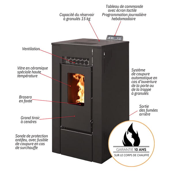 INTERSTOVES - Poêle à granules GIOIA 9 Etanche - - large