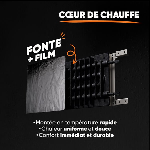 BESTHERM - Radiateur électrique fixe à inertie sèche - Double cœur de chauffe - BESTHERM - NEMESIS 1500W - horizontal blanc - NF - large