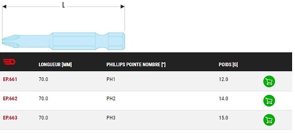FACOM - FACOM - EP.6 - Embouts standards série 6 pour vis cruciformes Phillips - EP.663 - large