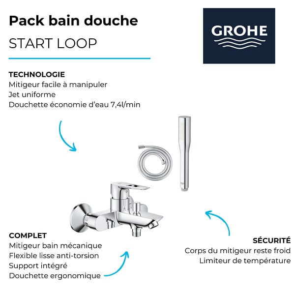 GROHE - Pack mitigeur mécanique bain douche Start Loop + Douchette 1 jet Vitalio Get Stick et flexible - large