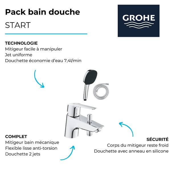 GROHE - Pack mitigeur mécanique bain douche Start + Douchette 2 jets Vitalio Comf. 110 + Flexible - large