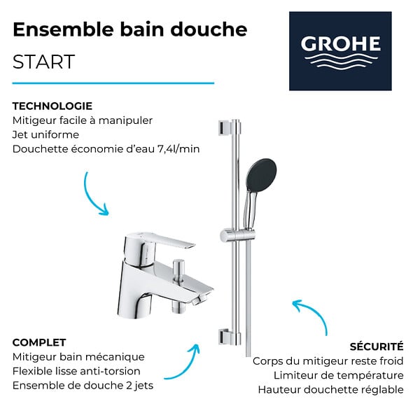 GROHE - Pack mitigeur bain douche monotrou Start 2021 Quickfix + Ensemble de douche 2 jets Vitalio Start 110 chromé - large