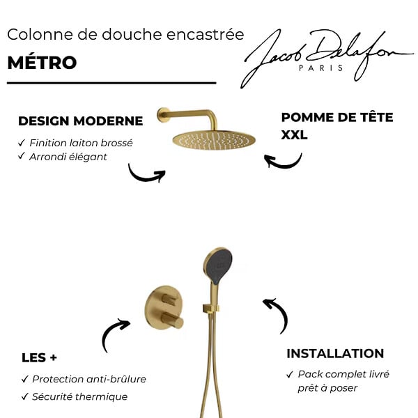 JACOB DELAFON - Colonne de douche encastrée thermostatique Metro laiton brossé - large