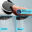 GROHE - Pack douchette 2 jets Vitalio Start 110 + Flexible de douche VitalioFlex Comfort 1750 et support - vignette