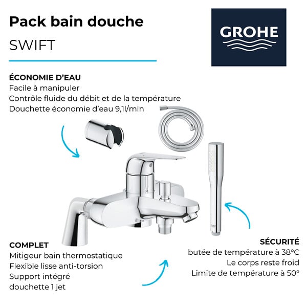 GROHE - Pack mitigeur mécanique Swift avec colonnettes + Douchette 1 jet Vitalio Get Stick + Flexible 1750 mm - large