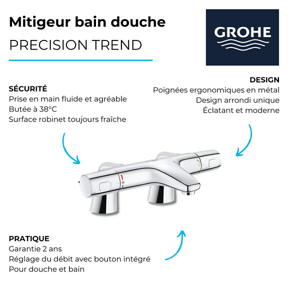 GROHE - Pack mitigeur thermostatique Trend avec colonnettes + Douchette 1 jet Vitalio Get Stick + Flexible 1750 mm - large