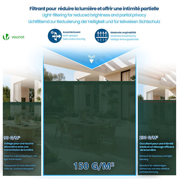 VOUNOT - Brise vue occultant en HDPE 150g/m² 1x10m avec attaches de fixation vert - large