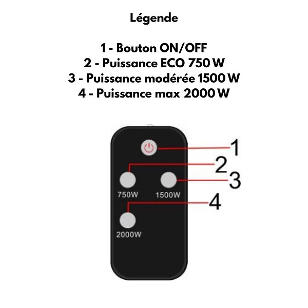 KEMPER - Chauffage Électrique Infrarouge 2000W + Télécommande - Chauffage Mural Protection IP65 Intérieur Extérieur Kemper - large