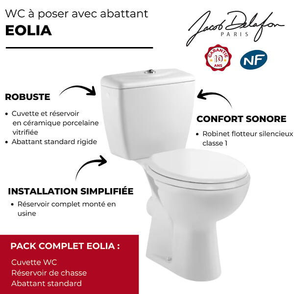 JACOB DELAFON - Lot de 2 WC à poser sortie horizontale Eolia avec abattant - large