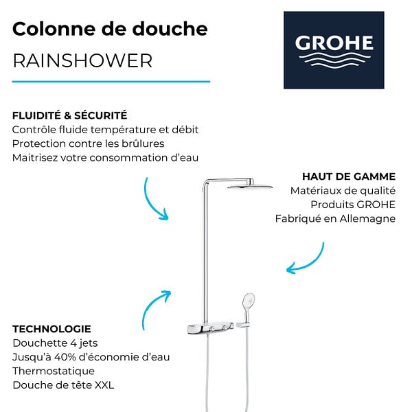 GROHE - Colonne de douche thermostatique Rainshower System SmartControl Mono 360 Blanc/chromé + Panier douche Start Cube - large