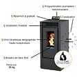 INTERSTOVES - Pack Poêle à granules MARINA 14 Etanche Canalisable + Kit Conduit Vertical 80/125 - - vignette