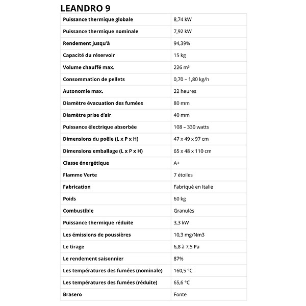 LVZ - Poêle à granules étanche - LVZ LEANDRO 9 - - large