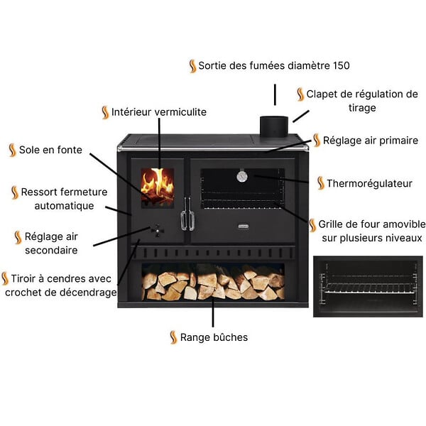 INTERSTOVES - Cuisinière à bois GT FI S DR | sortie côté droit - - large