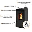 INTERSTOVES - Pack Poêle à granules MARINA 8 Etanche + Kit Conduit Ventouse (sortie façade) - - vignette