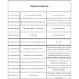 LVZ - Kit de canalisation d’air Quickly Air System - LVZ - - vignette