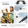 TECTAKE - Plaques doubles SHINY en polycarbonate découpables blanc transparent - vignette