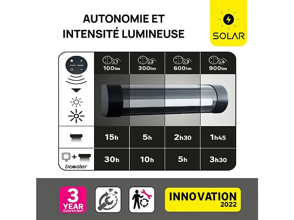 HABITAT ET JARDIN - Applique solaire et rechargeable Booster " Loma "  150 à 900 Lumen - Noir - large