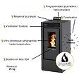 INTERSTOVES - Pack Poêle à granules MARINA 14 Etanche Canalisable + Kit Conduit Ventouse (sortie façade) - - vignette