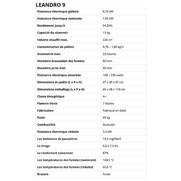 LVZ - Pack Poêle à granules étanche LVZ LEANDRO 9 + Kit Conduit sortie Ventouse - - large