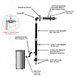 LVZ - Pack Poêle à granules étanche LVZ LEANDRO 9 + Kit Conduit sortie Ventouse - - vignette