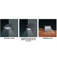 ASLO - Projecteur LED solaire 5,26W 1000 Lumens Lampe LED Angle Faisceau 120° ASLO - vignette