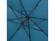 HABITAT ET JARDIN - Parasol déporté "Sun 4" - 3 x 4 m - Bleu - vignette