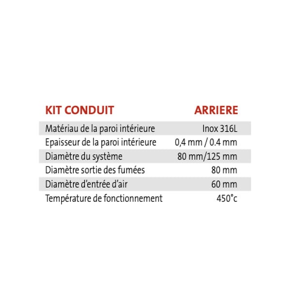 INTERSTOVES - Kit conduit Ventouse ou sortie façade pour Poêle à granulés - - large